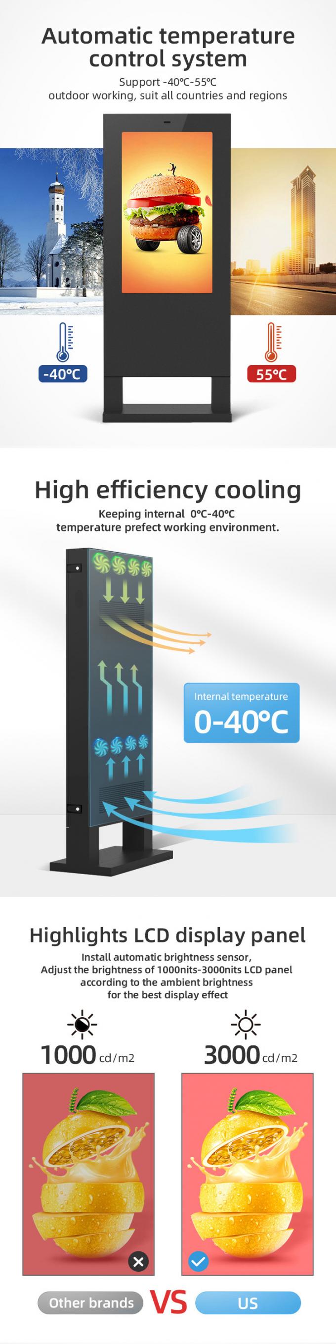 πάτωμα 4K HD που στέκεται LCD την ψηφιακή συστημάτων σηματοδότησης οθόνη διαφήμισης πινάκων διαφημίσεων υπαίθρια